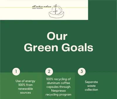 a diagram of our green goals with the words at All'antico molino in Rome
