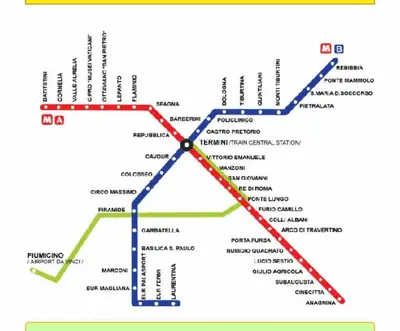 a map of the melbourne subway system at Residenza niutta- roma in Rome