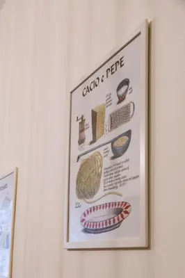 a picture of a poster on a wall at Angelina's cozy home in Rome