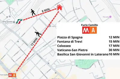 a map showing the location of a man walking on a red line at The Ciccins Apartment in Rome by Hostand in Rome