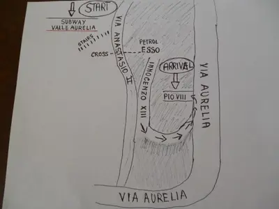 a drawing of a diagram of a vein at B&B all'ombra del Vaticano in Rome