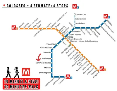 a map of a planned subway line at Roma For You - Apartment - Metro B in Rome