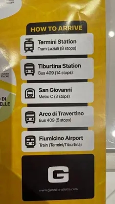 a sign that says how to arrive at a terminal station at Casa Gaia - Cozy Urban Oasis in Rome