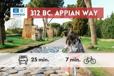 a group of people standing in front of a building at Apartment in Tuscolana Train Station & Metro A in Rome