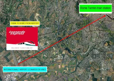 a map with a red line on it at Beautiful in Rome