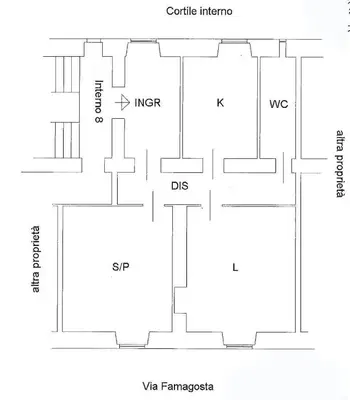 a schematic diagram of the experimental facility at Emilia's home in Rome