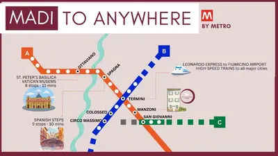 a map of the mad to anywhere attraction at MADI Collection Colosseum in Rome