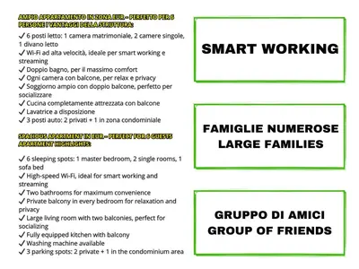a set of four labels with the words smart working and zombie numbers at 6 people, 3 parking spot, balconies, Metro B in Rome