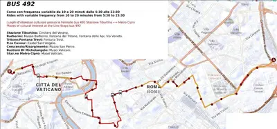 a map of the proposed trail for the city of marina at Edo's Rhome in Rome