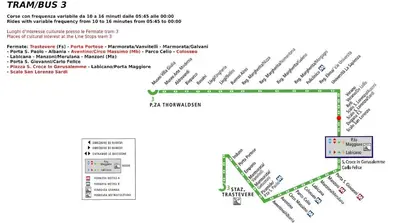 a map of the proposed changes to the proposed subway at Edo's Rhome in Rome