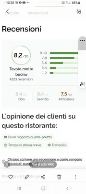 a screenshot of a cell phone screen with a text box at Hotel Castelfidardo in Rome