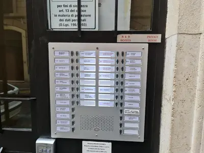 a control panel on the side of a building at Hotel Martino Ai Monti in Rome