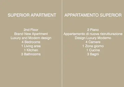 a diagram of the different types of architecture at colosseo flats and penthouse in Rome