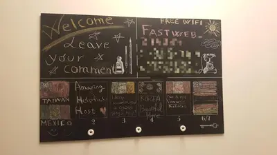 a chalkboard with a menu on a wall at Saint Peter s roof in Rome