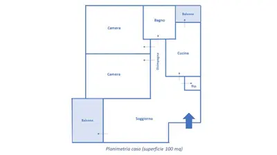 a schematic diagram of the experimental facility at La casa di Egle in Rome