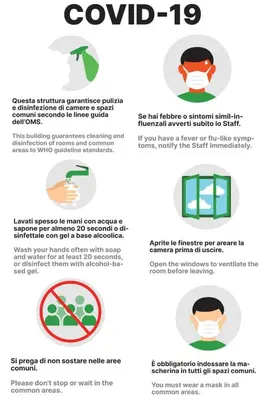 a poster detailing the dangers of wearing a mask at At Rome St. Peter's in Rome